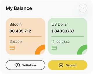 HRInvest automated trading solution — dashboard overview